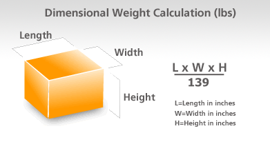 PuntoMio - Dimensional Weight