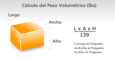 PuntoMio - Dimensional Weight